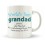 Grandad Personalised Mug with names