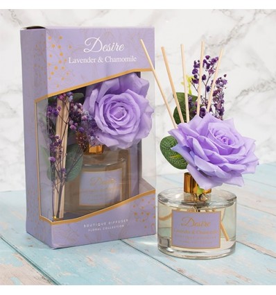 Diffuser Gift Set Lavender